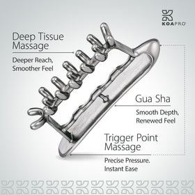 KOA KOAPRO Face Gua Sha Tool with hands and feet massage