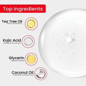 Kojie San Soap showing ingredients list on the back
