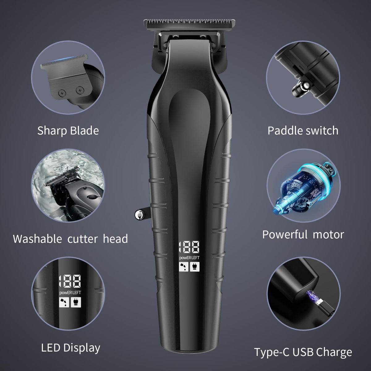 KOMINGDON Beard Trimmer Kit showing adjustable guide combs