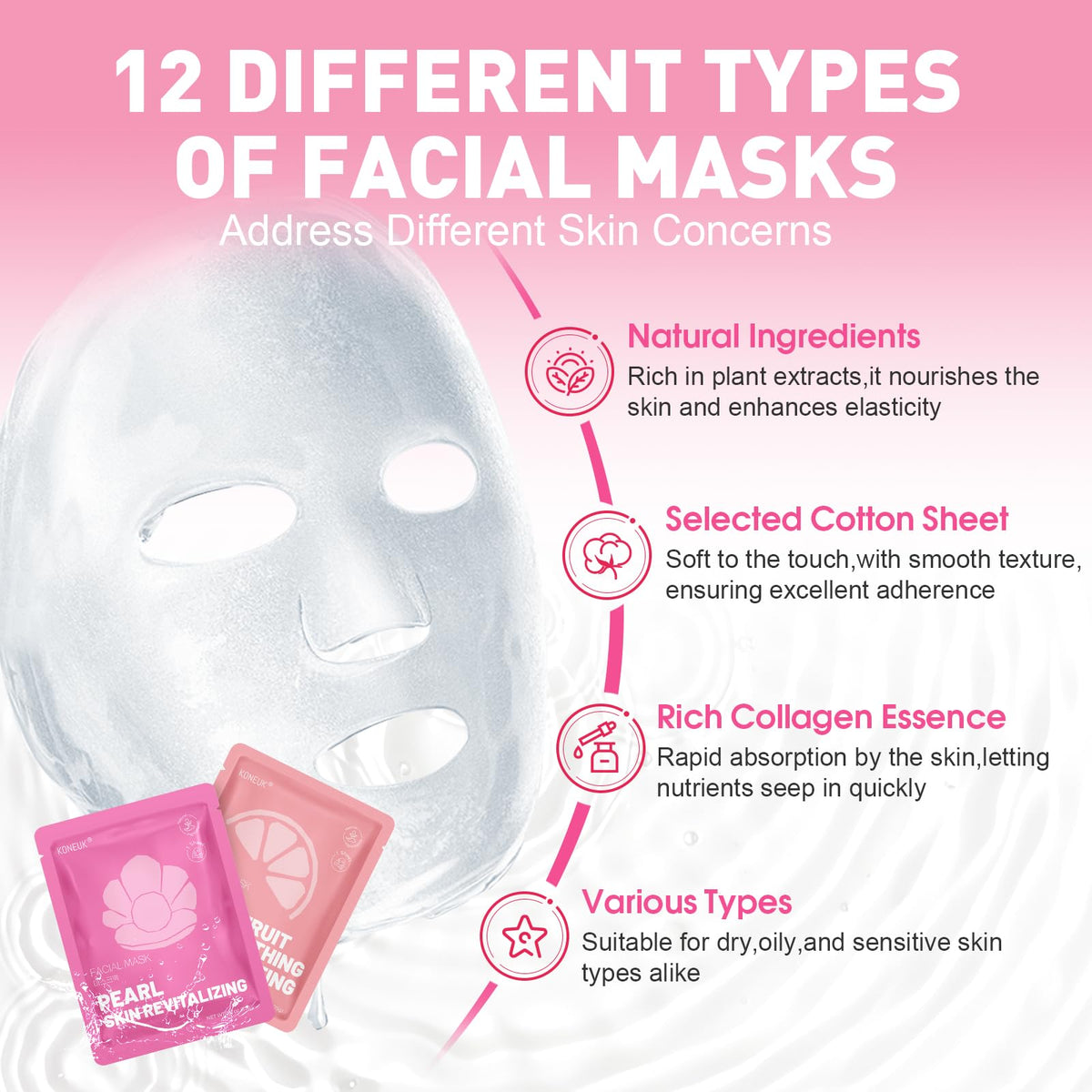 KONEUK face mask packaging showing all 12 types