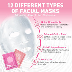KONEUK face mask packaging showing all 12 types