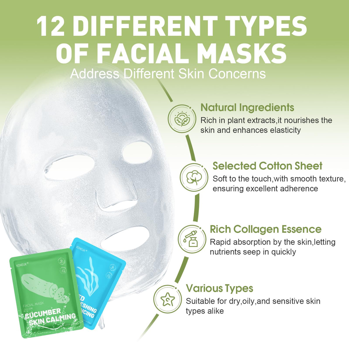KONEUK face masks packaging with vibrant colours