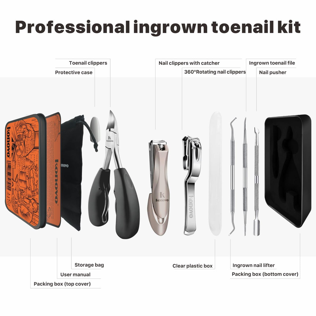 konovo 360° rotating nail clippers side view