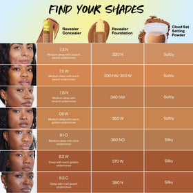 Kosas Revealer Concealer in natural light