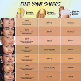 Kosas Revealer Concealer ingredients list