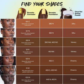 Kosas Revealer Concealer ingredients list on box