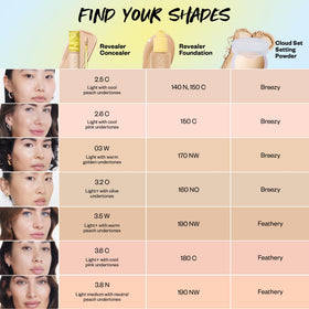 Kosas Revealer Concealer Tone 03 W lifestyle scene