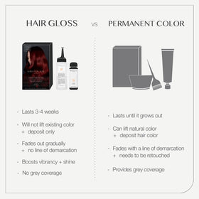 Kristin Ess Copper + Auburn Hair Gloss lifestyle scene
