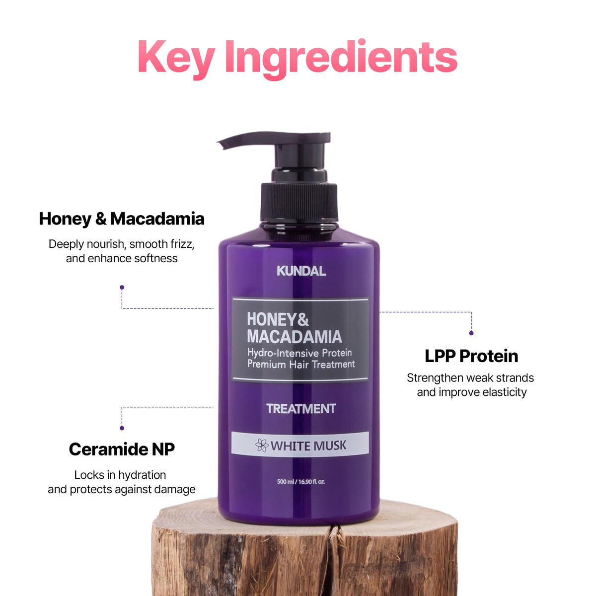 KUNDAL Honey & Macadamia set with natural ingredients