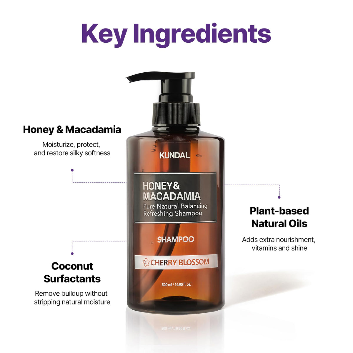 KUNDAL Shampoo bottle side view with ingredients listed