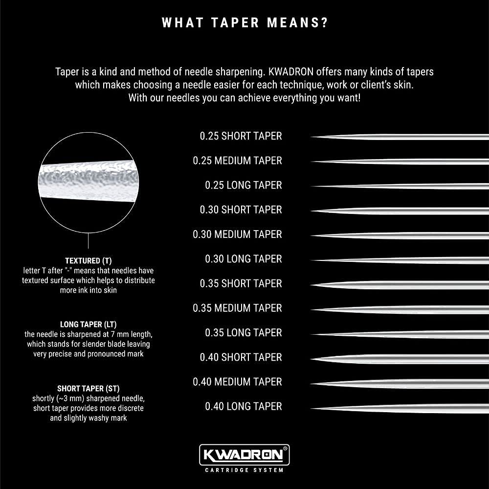 Kwadron Tattoo Needle Cartridge side view highlighting needle design