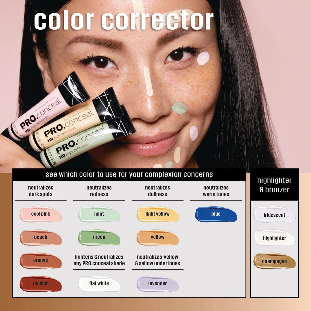 L.A. Girl Mint Corrector Concealer on vanity with makeup tools