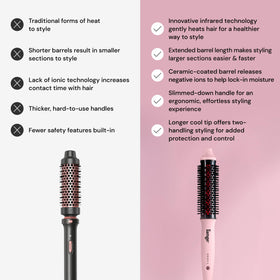 L'ANGE HAIR GlamWave brush displaying adjustable heat settings