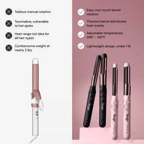 L'ANGE HAIR Le Pirouette curling iron showing temperature control settings