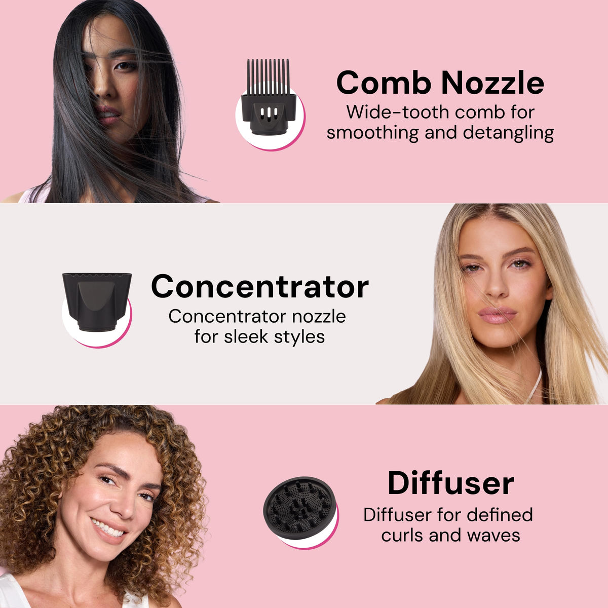 L'ANGE HAIR PowerStyle Turbo Ionic Hair Dryer on countertop
