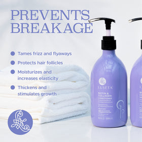 L LUSETA Biotin and Collagen Shampoo bottle with argan oil ingredients