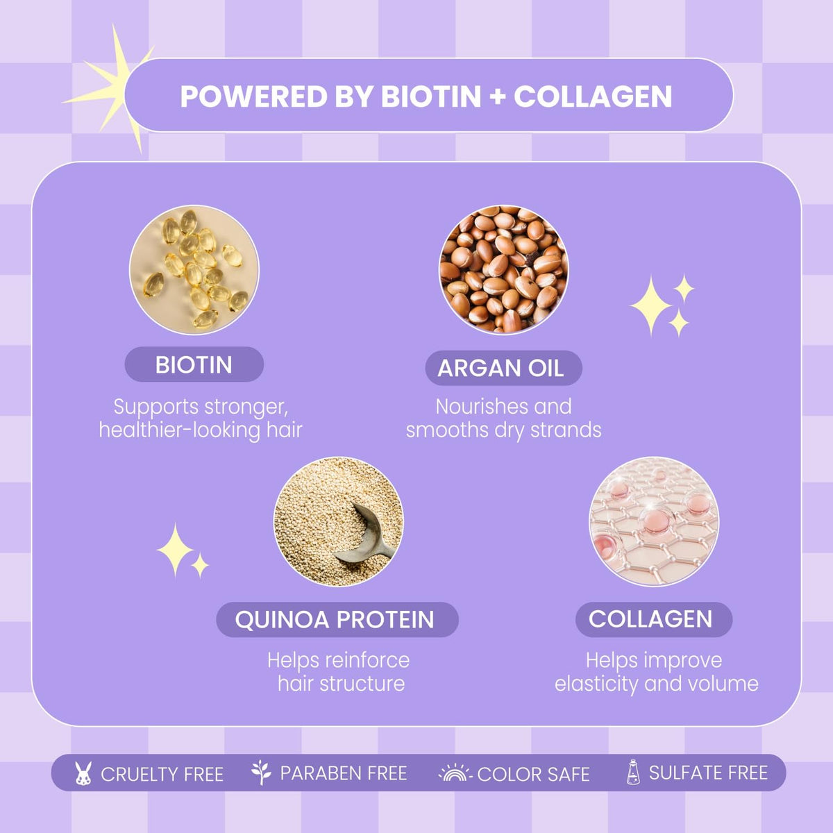 L LUSETA Biotin & Collagen Shampoo and Conditioner Set packaging