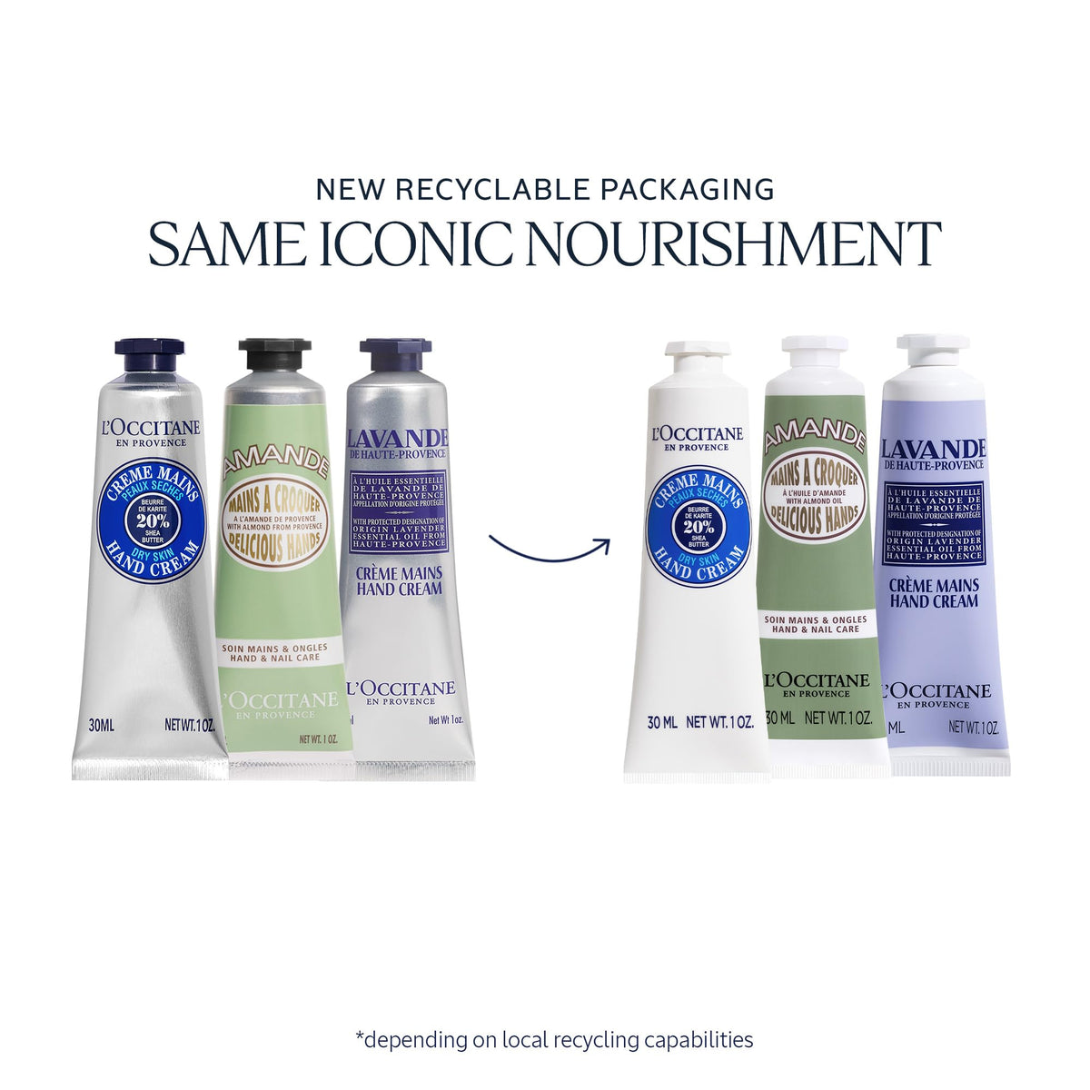L'OCCITANE Almond Delicious Hands cream tube