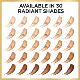 L'Oreal Paris Age Perfect Radiant Serum Foundation packaging with ingredients list