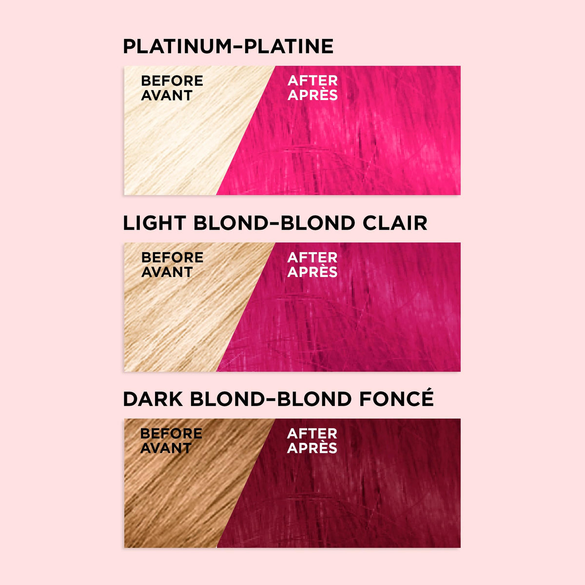 L'Oreal Paris Colorista Metallic Pink Hair Color application on hair