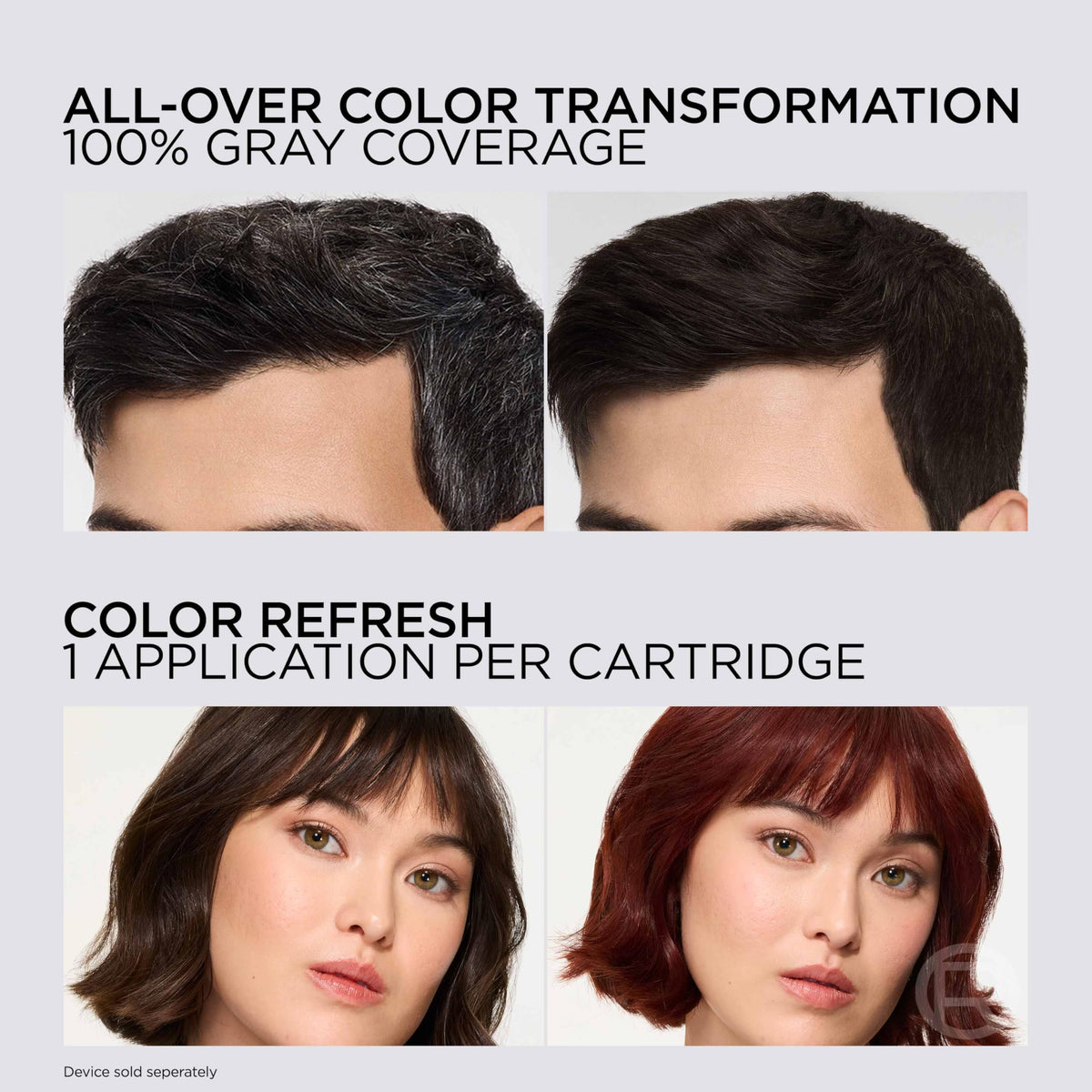 L'Oreal Paris Colorsonic device packaging