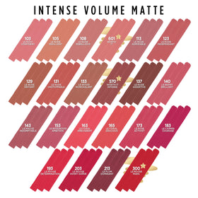 L'Oreal Paris Colour Riche Matte Lipstick Le Carmin Courage applied on lips