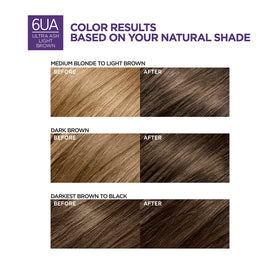 L'Oreal Paris Cool Hair Colour Ultra Ash Light Brown 6UA ingredients list