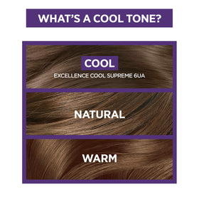 L'Oreal Paris Cool Hair Colour Ultra Ash Light Brown 6UA results on hair