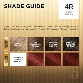 L'Oreal Paris Dark Auburn Hair Colour application instructions