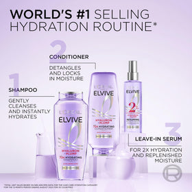 L'Oreal Paris Elvive Hyaluron Plump Hair Serum with other Elvive products