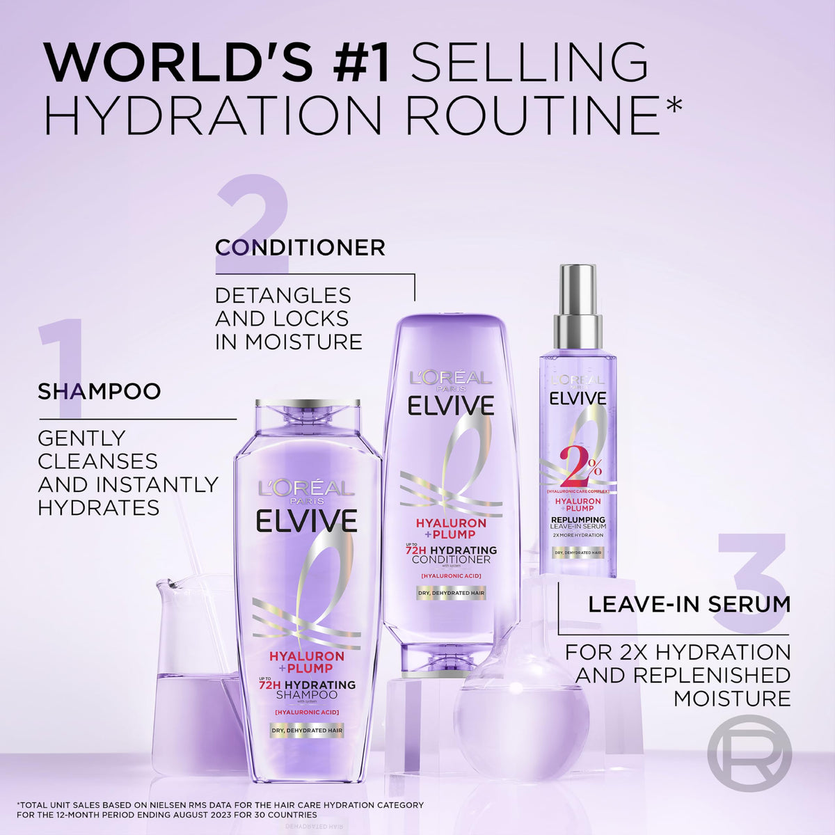 L'Oreal Paris Elvive Hyaluron Plump Shampoo and Conditioner Set lifestyle scene