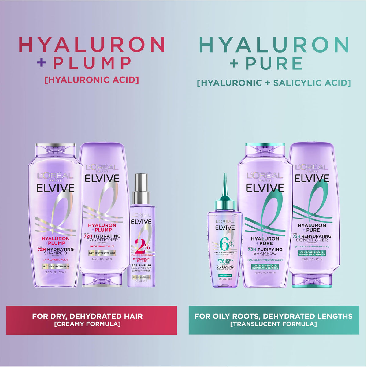 L'Oreal Paris Elvive Hyaluron + Pure Oil Erasing Scalp Serum close-up