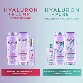 L'Oreal Paris Elvive Hyaluron + Pure Oil Erasing Scalp Serum close-up