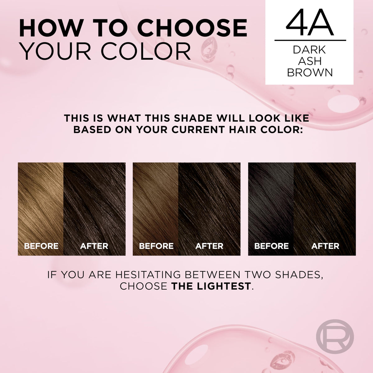 L'Oreal Paris Excellence Crème Hair Dye 4A Dark Ash Brown kit contents