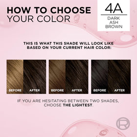L'Oreal Paris Excellence Crème Hair Dye 4A Dark Ash Brown kit contents