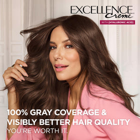 L'Oreal Paris Excellence Crème Hair Dye application instructions