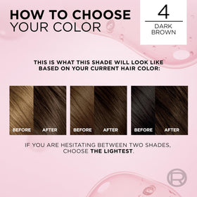L'Oreal Paris Excellence Crème Hair Dye application instructions