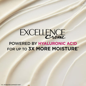 L'Oreal Paris Excellence Crème Hair Dye ingredients list