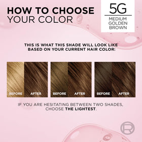 L'Oreal Paris Excellence Crème Hair Dye kit components
