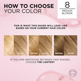 L'Oreal Paris Excellence Crème Hair Dye kit contents