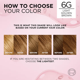 L'Oreal Paris Excellence Crème Hair Dye shade chart