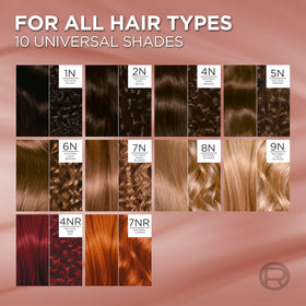 L'Oreal Paris Excellence Universal Nudes Hair Colour ingredients list