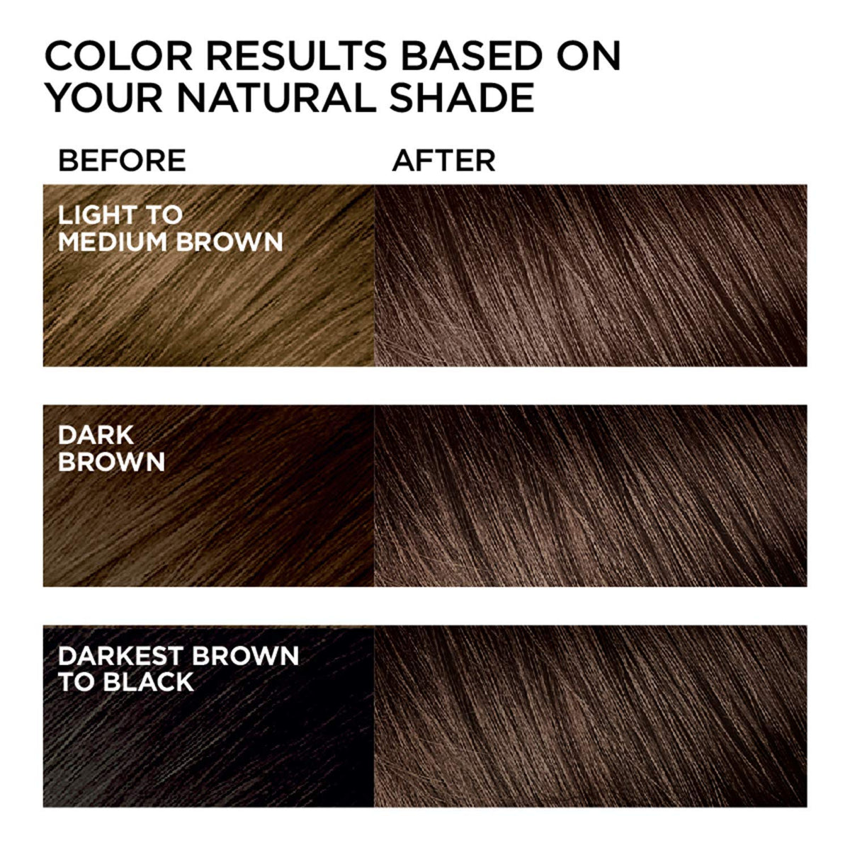 L'Oreal Paris Feria After Colour Conditioner tube