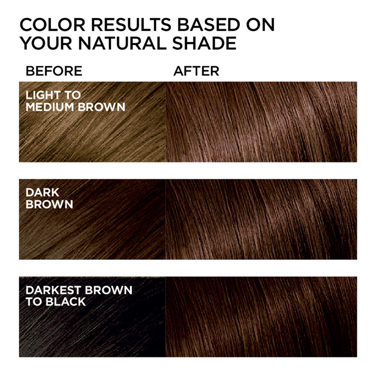 L'Oreal Paris Feria Hair Colour application process with vibrant results