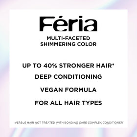 L'Oreal Paris Feria Hair Colour Black Leather packaging side view