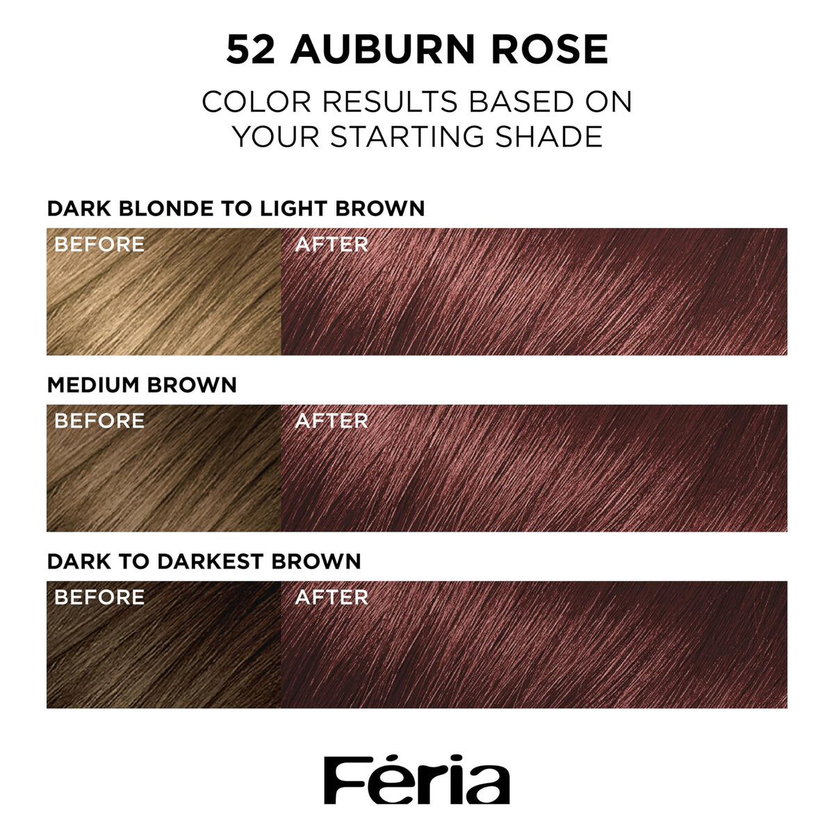 L'Oreal Paris Feria Hair Colour Kit 52 Auburn Rose packaging