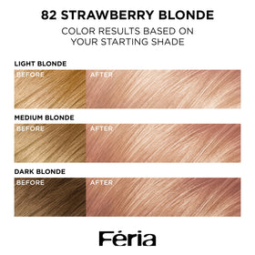 L'Oreal Paris Feria Hair Colour Kit packaging with vibrant colours