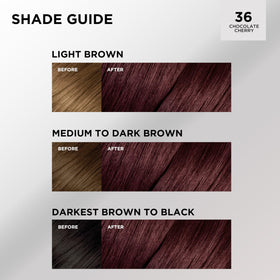 L'Oreal Paris Feria Hair Colour Kit side view