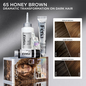 L'Oreal Paris Feria Hair Colour with shine serum included