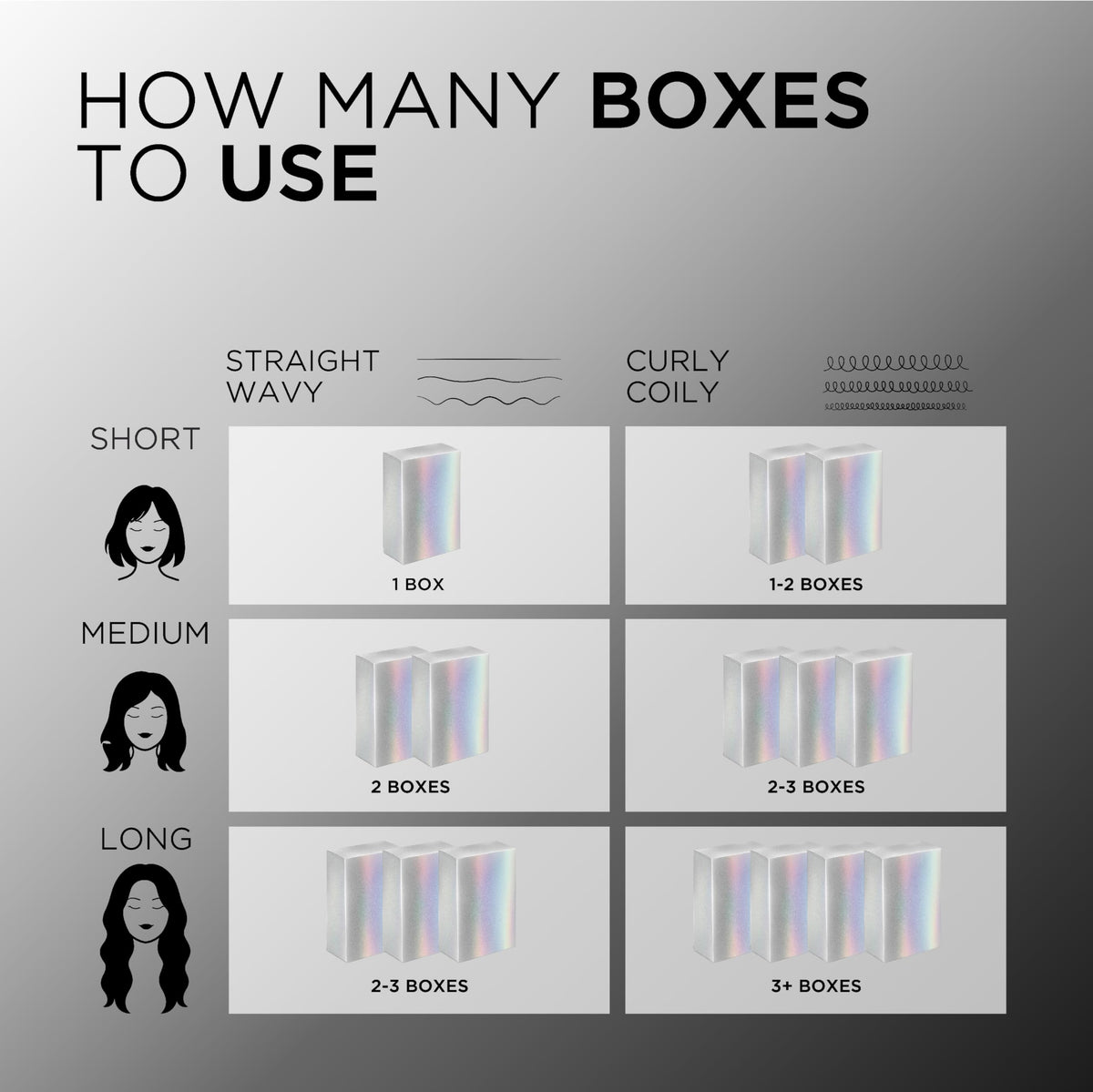 L'Oreal Paris Feria hair dye application process